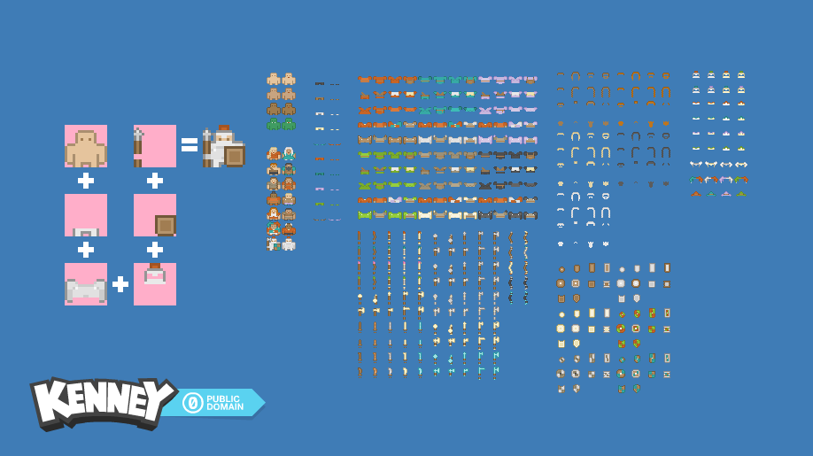 Roguelike Characters